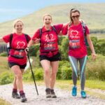 Yorkshire Three Peaks Challenge